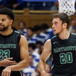 Dartmouth Basketball Players Halt Unionization Effort Amid NLRB Policy Shift