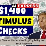 IRS Stimulus Checks Understanding Eligibility and How to Claim Your Payment